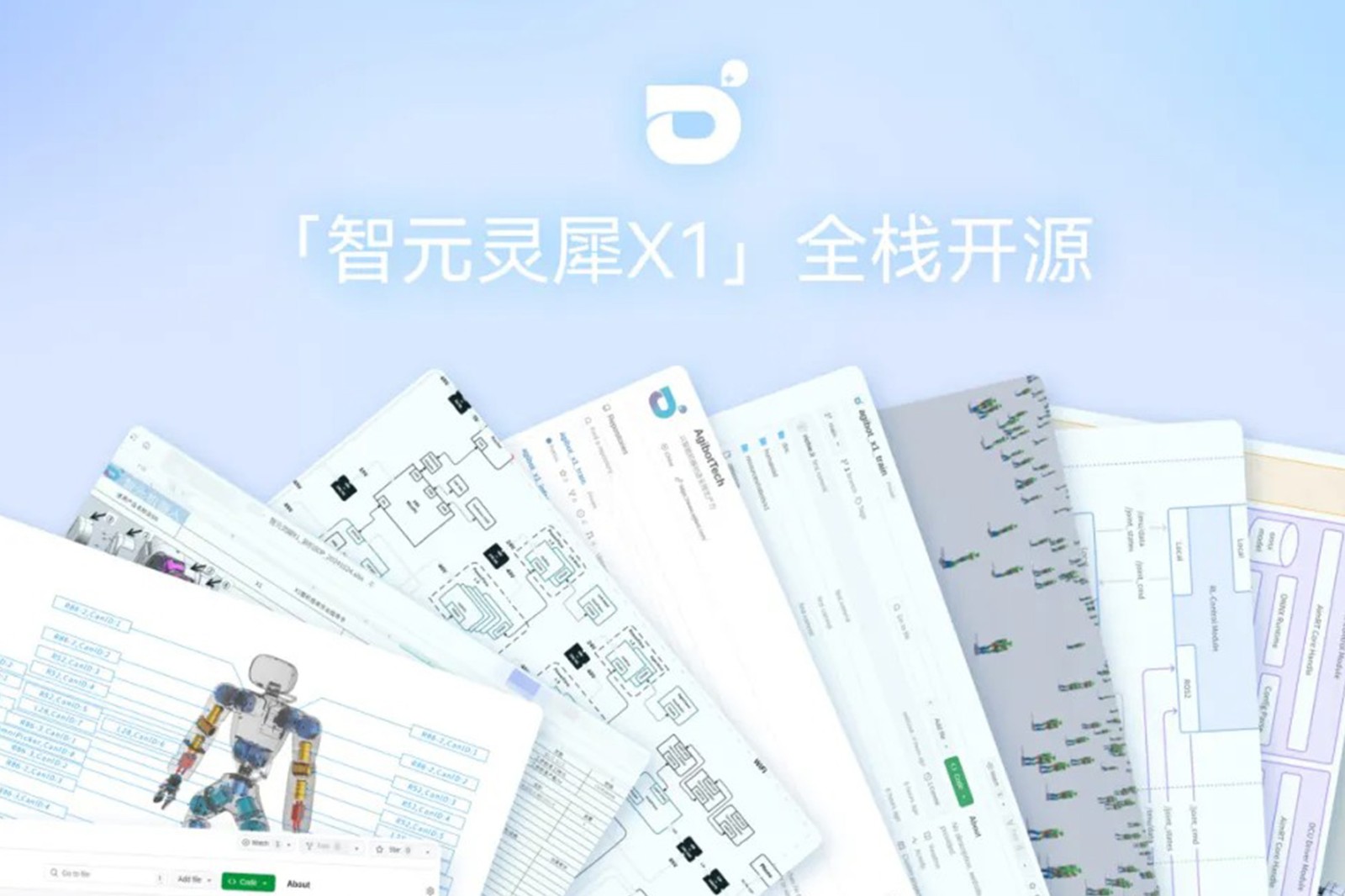 “0元购”软硬件全套图纸和代码 | 壹号娱乐灵犀X1开源项目水灵灵地上线了!