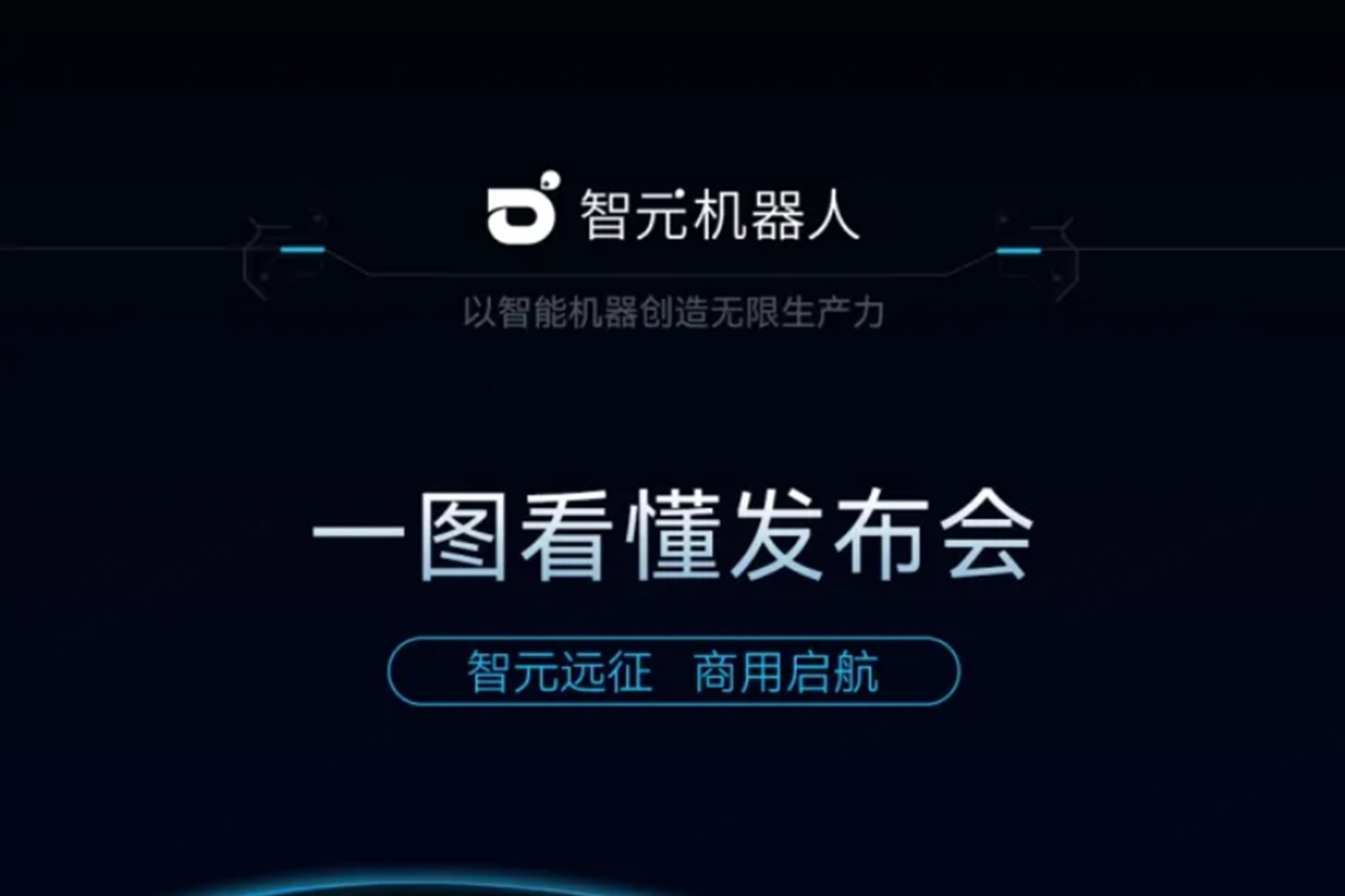 一图看懂丨壹号娱乐2024年度新品发布会