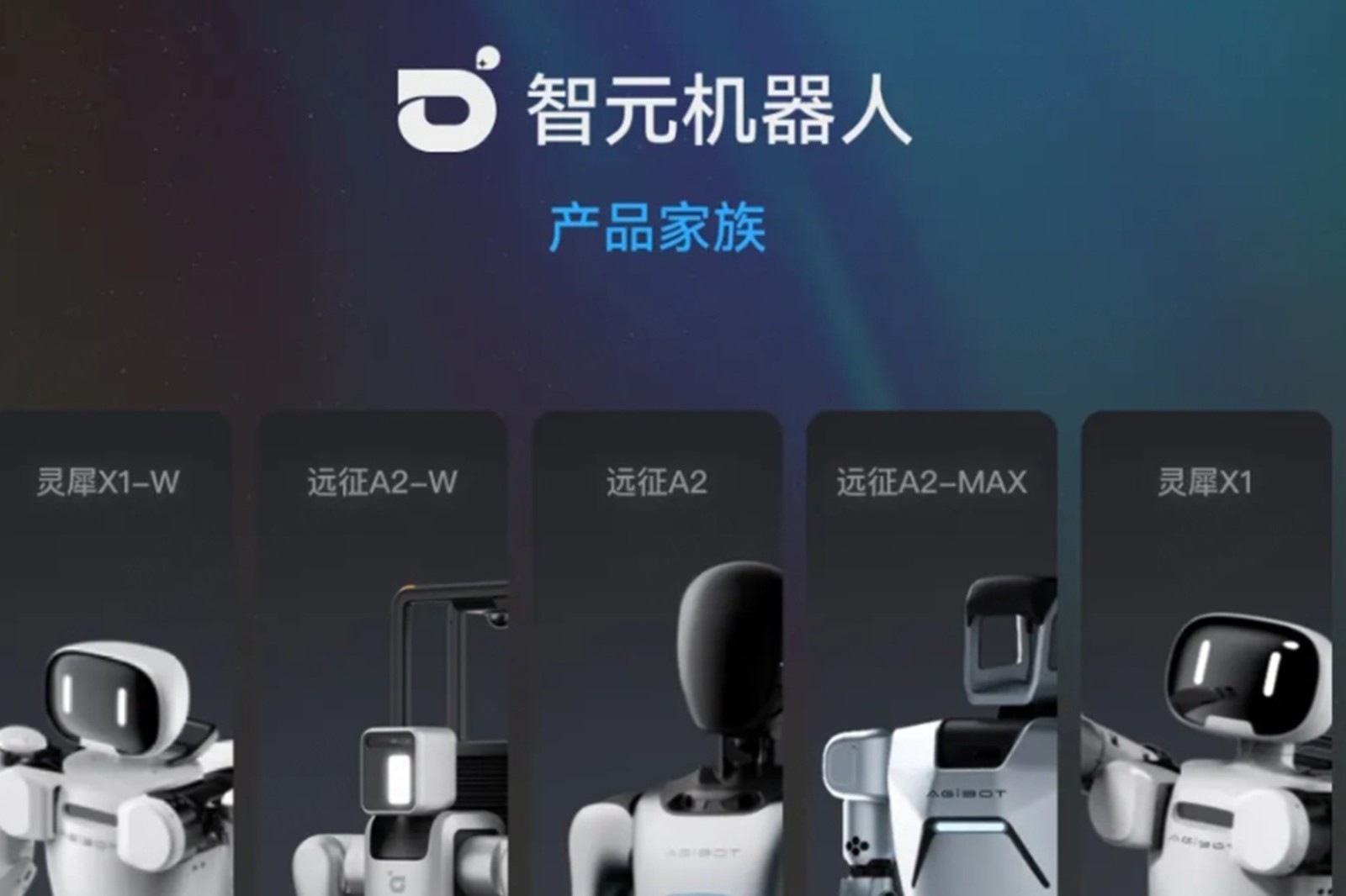 一图读懂 丨 壹号娱乐机器人销售策略